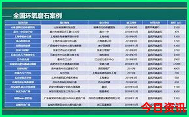 夏天适合去什么地方